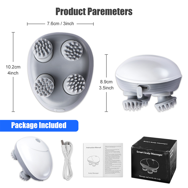 Smart Scalp Messager - Image 3